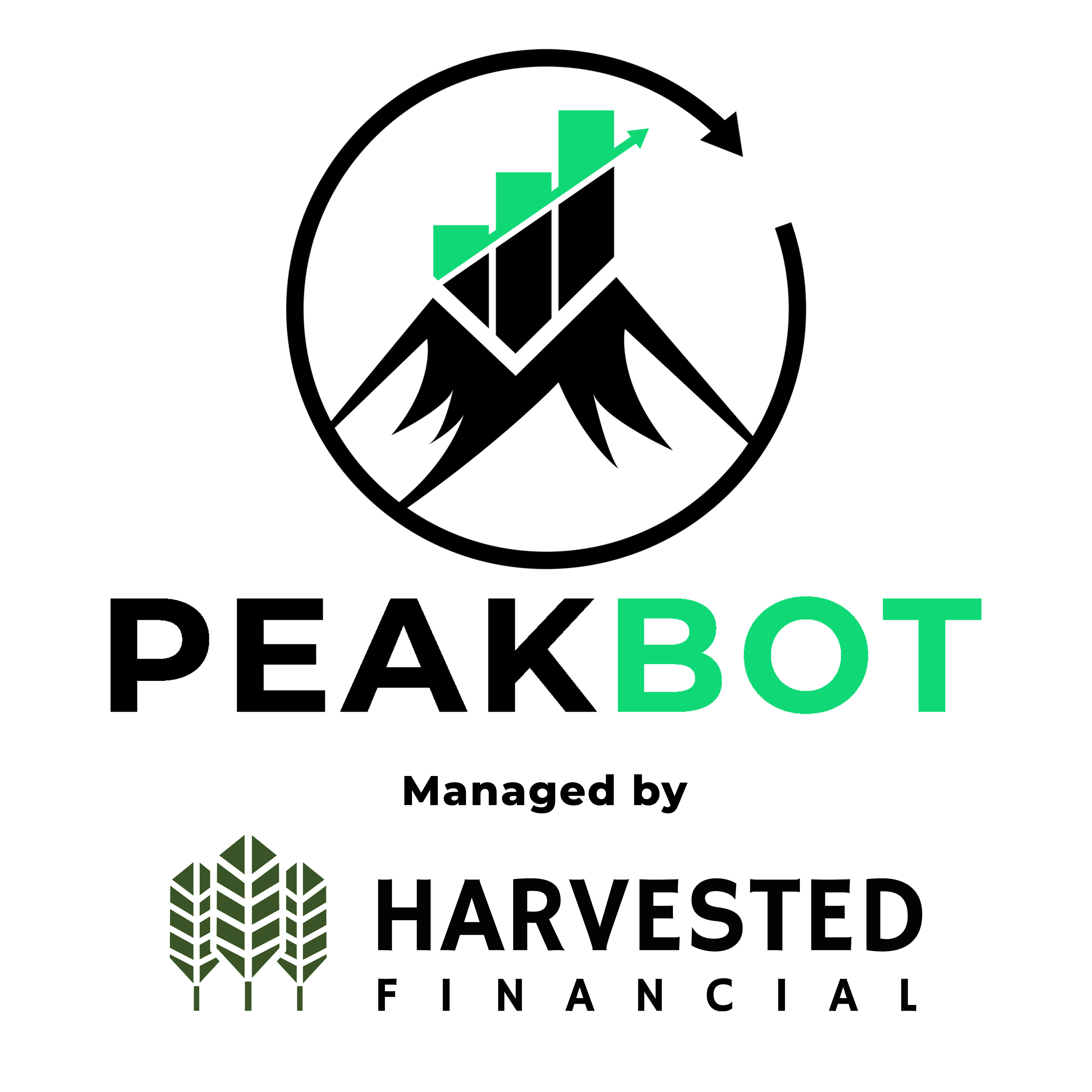 PeakBot Portfolios